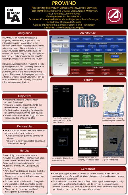 PROWIND (Positioning Relay over Wirelessly Networked Devices) Team Members: Mark Buising, Douglas Chow, Nazeni Mkrtchyan, Jesus Rodriguez, Jennifer Webb.