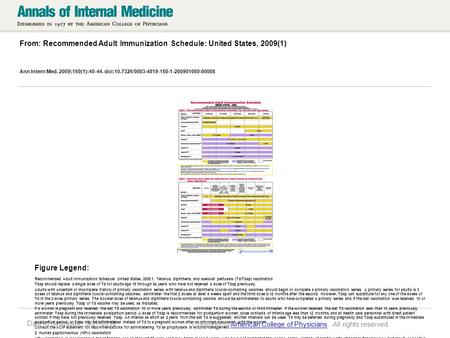 Date of download: 5/27/2016 From: Recommended Adult Immunization Schedule: United States, 2009(1) Ann Intern Med. 2009;150(1):40-44. doi:10.7326/0003-4819-150-1-200901060-00008.