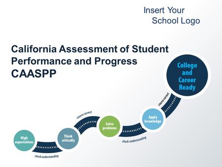 California Assessment of Student Performance and Progress CAASPP Insert Your School Logo.