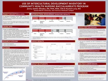 USE OF INTERCULTURAL DEVELOPMENT INVENTORY IN COMMUNITY HEALTH NURSING BACCALAUREATE PROGRAM Jenny Zettler Rhodes, RN, PHN, MSN, CNS & Rachel Luna, MA.