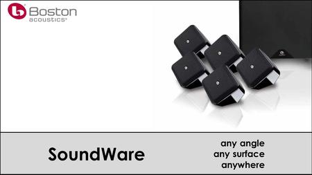 SoundWare any angle any surface anywhere. Agenda Design & Technology Models Selling SoundWare.