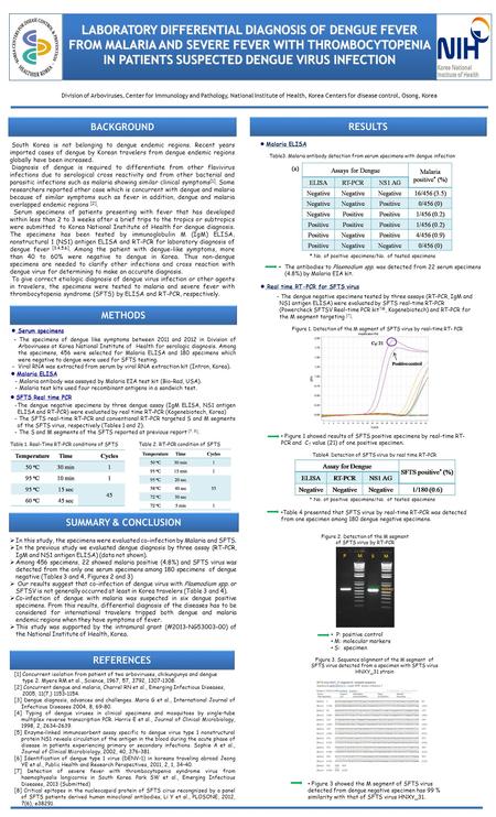 RESULTS Division of Arboviruses, Center for Immunology and Pathology, National Institute of Health, Korea Centers for disease control, Osong, Korea BACKGROUND.