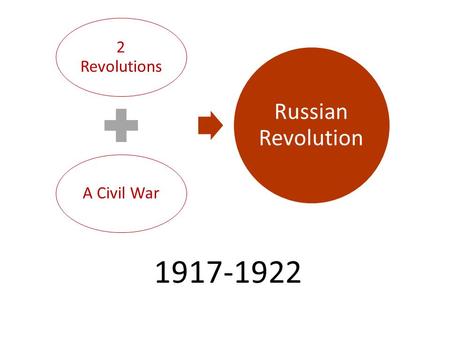 2 Revolutions A Civil War Russian Revolution 1917-1922.