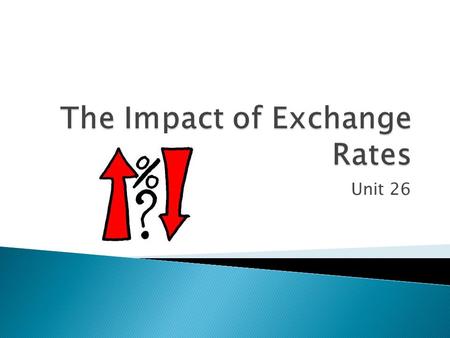 Unit 26.  What is the base interest rate?  What is the variable interest rate?  What is the exchange rate to Euros?  What is the exchange rate.