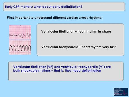 Early CPR matters; what about early defibrillation? First important to understand different cardiac arrest rhythms: Ventricular fibrillation – heart rhythm.