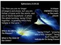 Ephesians 2:19-22 “So then you are no longer strangers and aliens, but you are fellow citizens with the saints, and are of God’s household…in whom the.