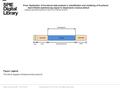 Date of download: 5/27/2016 Copyright © 2016 SPIE. All rights reserved. The block diagram of tolerance test protocol. Figure Legend: From: Application.