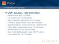 Police FY 2014 Sources - $63.540 million  General Fund - $59.733 million  L.A. Impact Fund - $0.136 million  New Years Day Events Fund - $1.273 million.