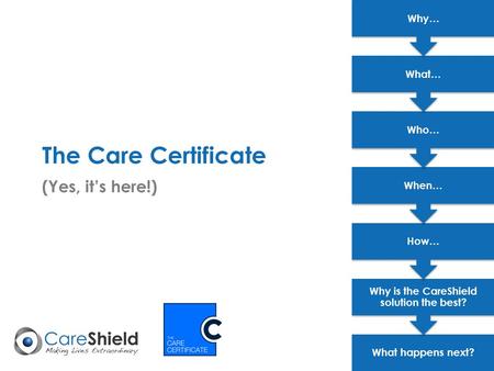 The Care Certificate (Yes, it’s here!) What happens next? Why is the CareShield solution the best? How… When… Who… What… Why…