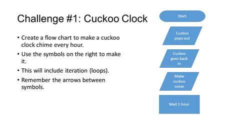 Challenge #1: Cuckoo Clock Create a flow chart to make a cuckoo clock chime every hour. Use the symbols on the right to make it. This will include iteration.