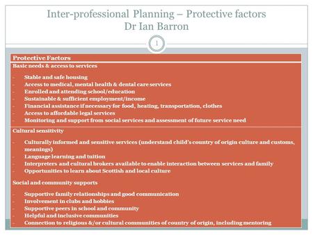 Inter-professional Planning – Protective factors Dr Ian Barron Protective Factors Basic needs & access to services - Stable and safe housing - Access to.