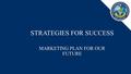 STRATEGIES FOR SUCCESS MARKETING PLAN FOR OUR FUTURE.