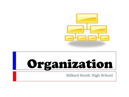 Organization Millard South High School. What does organization mean? Organizing means to put things together in an orderly way. When writing a paper,