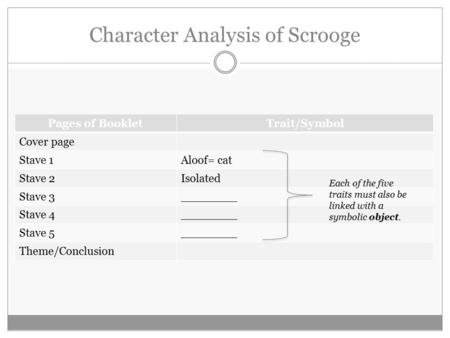 Character Analysis of Scrooge