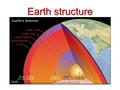 Earth structure Interior Plate boundaries The three plate boundaries involved in tectonic Hazards: CONSTRUCTIVE /Divergent boundaries -- where new.