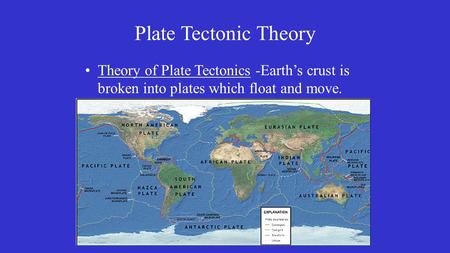 Plate Tectonic Theory Theory of Plate Tectonics -Earth’s crust is broken into plates which float and move.