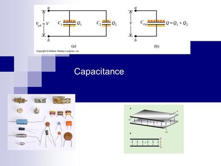 Capacitance Chapter 25. Capacitance A capacitor consists of two isolated conductors (the plates) with charges +q and -q. Its capacitance C is defined.