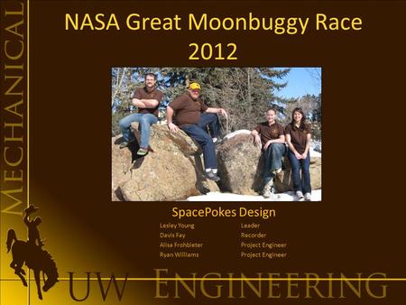 NASA Great Moonbuggy Race 2012 SpacePokes Design Lesley Young Leader Davis FayRecorder Alisa FrohbieterProject Engineer Ryan WilliamsProject Engineer.