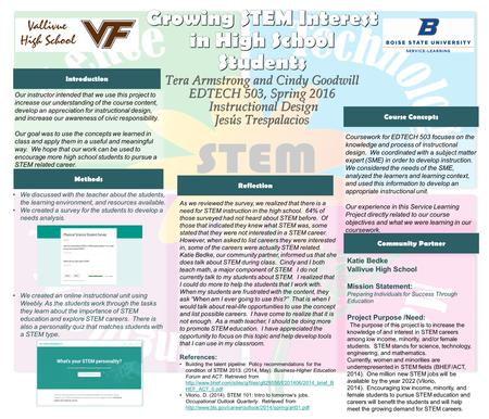 Introduction Reflection Community Partner Methods Our instructor intended that we use this project to increase our understanding of the course content,