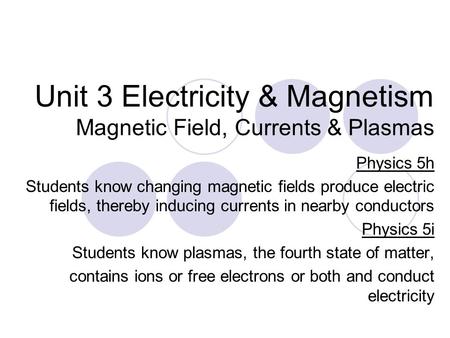 Unit 3 Electricity & Magnetism Magnetic Field, Currents & Plasmas Physics 5h Students know changing magnetic fields produce electric fields, thereby inducing.