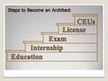 You will need to pursue a degree that is accredited by the: ◦Schools that are accredited by “NAAB” will meet the educational requirements for the exam.