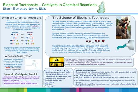 Elephant Toothpaste – Catalysts in Chemical Reactions Sharon Elementary Science Night A Chemical reaction is a process that leads to the transformation.