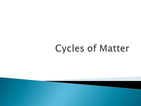  Matter is recycled (it changes form, but never leaves)  Energy is not recycled.