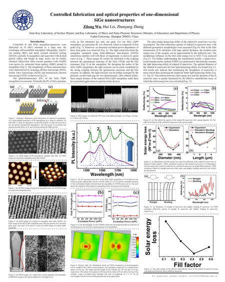 Controlled fabrication and optical properties of one-dimensional SiGe nanostructures Zilong Wu, Hui Lei, Zhenyang Zhong Introduction Controlled Si and.