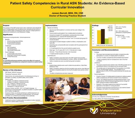 Acknowledgements -Dr. Amy Cory, Valparaiso University, Faculty Mentor -Dr. Pam Jeffries, 2011 NLN HITS Mentor Conclusion and Recommendations -Findings.