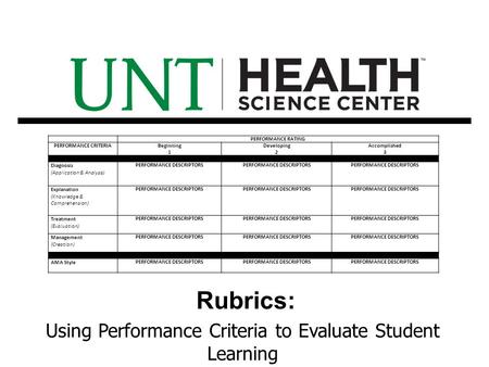 Rubrics: Using Performance Criteria to Evaluate Student Learning PERFORMANCE RATING PERFORMANCE CRITERIABeginning 1 Developing 2 Accomplished 3 Content.