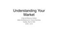 Understanding Your Market A Gap and Resource Analysis Better Building Summit: Finance Workshop Tuesday, May 10, 2016 10:30 – 11:15.