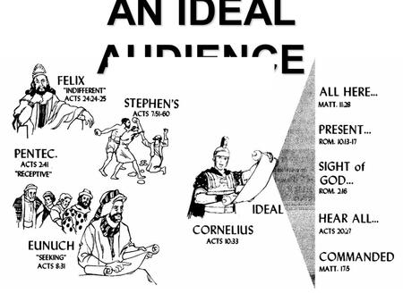 AN IDEAL AUDIENCE. FELIX And after some days, when Felix came with his wife Drusilla, who was Jewish, he sent for Paul and heard him concerning the faith.