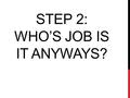 STEP 2: WHO’S JOB IS IT ANYWAYS?. A. TYPE OF WORK Find a description of your job. Tell what you do and how you do it. What is expected of you in this.