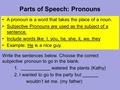 Parts of Speech: Pronouns A pronoun is a word that takes the place of a noun. Subjective Pronouns are used as the subject of a sentence. Include words.