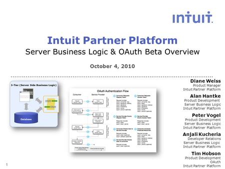 1 Server Business Logic & OAuth Beta Overview October 4, 2010 Alan Hantke Product Development Server Business Logic Intuit Partner Platform Diane Weiss.