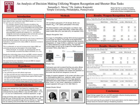 An Analysis of Decision Making Utilizing Weapon Recogntion and Shooter Bias Tasks Results: Shooter Task Introduction Stimuli Selection Results: Weapon.