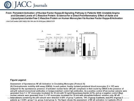 Date of download: 5/27/2016 Copyright © The American College of Cardiology. All rights reserved. From: Persistent Activation of Nuclear Factor Kappa-B.