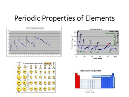 Periodic Properties of Elements. Atomic Radius Atomic radius – the distance from the nucleus to the outermost electrons, measured in picometers (10 -12.