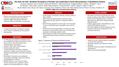 METHODS She Said, He Said - Resident Perceptions of Gender and Leadership in Acute Resuscitations: A Qualitative Analysis Jasmine S. Mathews 1, Alan H.