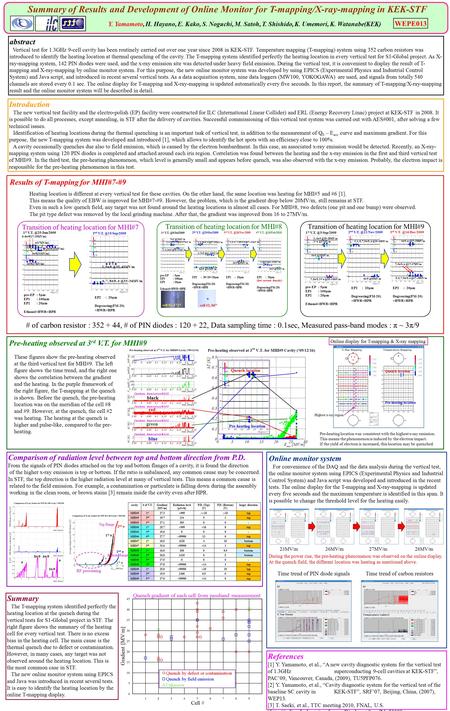 Summary of Results and Development of Online Monitor for T-mapping/X-ray-mapping in KEK-STF Y. Yamamoto, H. Hayano, E. Kako, S. Noguchi, M. Satoh, T. Shishido,