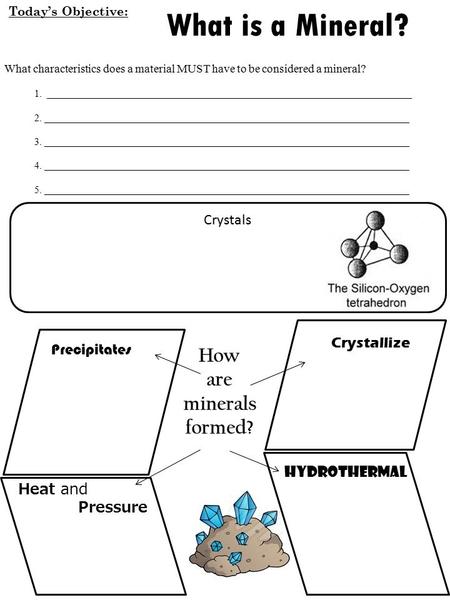 What characteristics does a material MUST have to be considered a mineral? 1. _________________________________________________________________________.