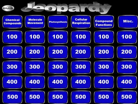 100 200 300 400 500 Chemical Compounds Molecule Movement Photosynthesis Compound Functions Misc. Cellular Respiration.