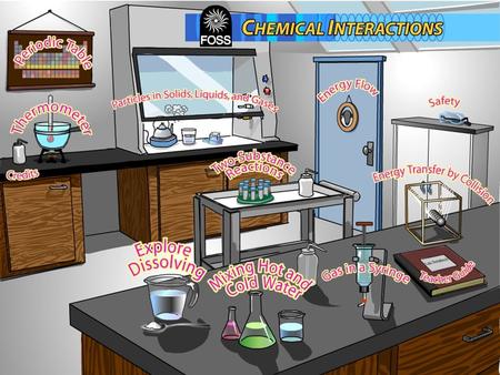 CHEMICAL INTERACTIONS Investigation 1 & 2 Mrs. Budinger Science 8.