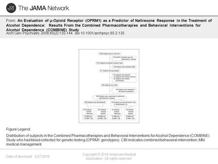 Date of download: 5/27/2016 Copyright © 2016 American Medical Association. All rights reserved. From: An Evaluation of μ-Opioid Receptor (OPRM1) as a Predictor.