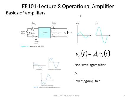 EE101-Lecture 8 Operational Amplifier Basics of amplifiers EE101 Fall 2012 Lect 8- Kang1 Noninverting amplifier & Inverting amplifier.