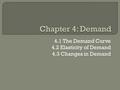 4.1 The Demand Curve 4.2 Elasticity of Demand 4.3 Changes in Demand.