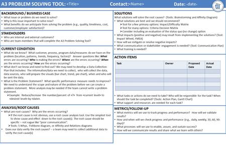 A3 PROBLEM SOLVING TOOL: Date: Contact: SOLUTIONS What solutions will solve the root causes? (Tools: Brainstorming and Affinity Diagram) What solutions.