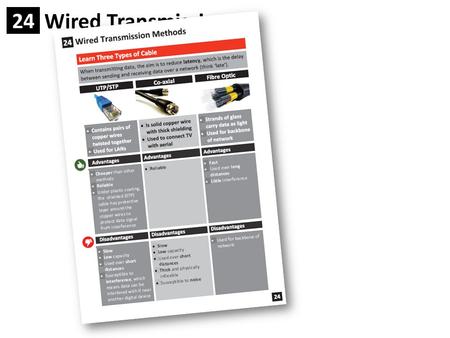 Wired Transmission 24 Wired Transmission 24. Wired Transmission 24 This is about the method used to actually transmit or send data That means actual wires.