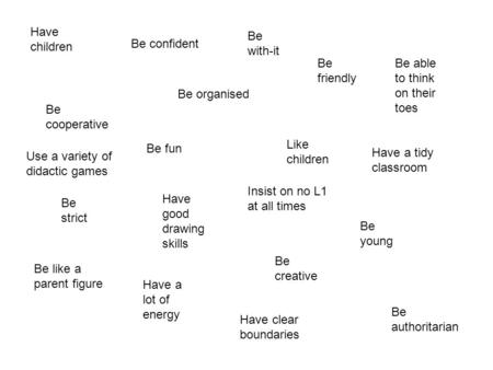 Be strict Be fun Like children Have children Be with-it Be creative Be able to think on their toes Have a lot of energy Have good drawing skills Be young.