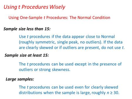 Using t Procedures Wisely Using One-Sample t Procedures: The Normal Condition Sample size less than 15: Sample size at least 15: Large samples: Use t procedures.